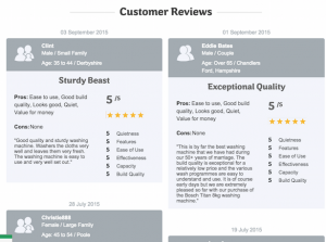 ao user reviews