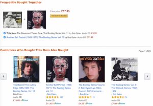 cross selling amazon