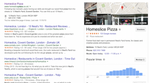 pizza reviews