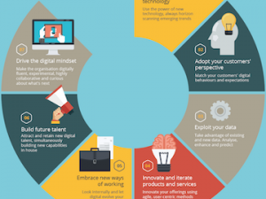 ADBL-Infographic