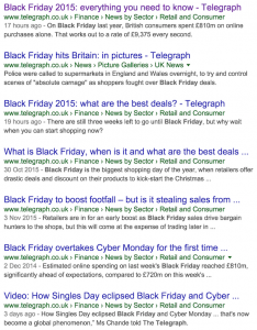 Telegraph Black Friday SEO