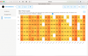 Minter_Instagram_analytics