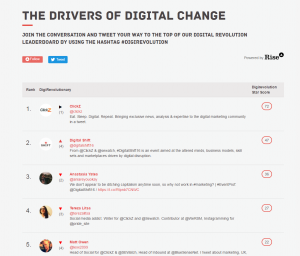 Shift_Digital_Marketing_event_London
