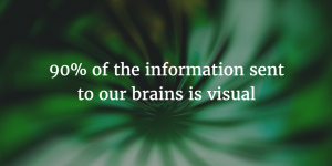 The psychology behind our love for visual content