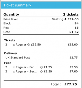 AXS surcharge