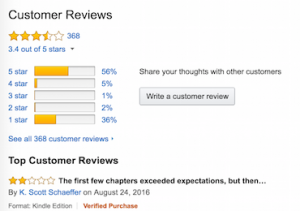 reviews