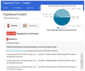 Screenshot from Google PageSpeed Insights showing issues with Walmart.com. Second graph from httpArchive shows what content types account for the most bytes with Walmart.com.
