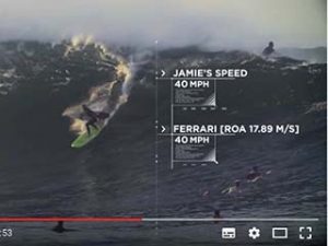 Red Bull enhanced a surfing video of Jamie O’Brien, using data overlays.