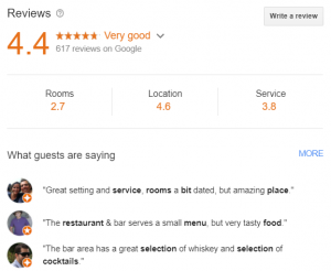 Google Reviews