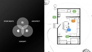 blueprint for immersive AR experience