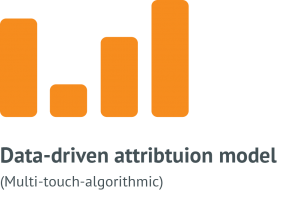 data-driven marketing attribution model