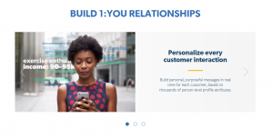 epsilon email marketing