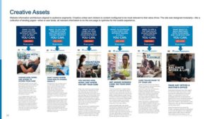 Figure 7 COD Creative Mapping to Landing Page