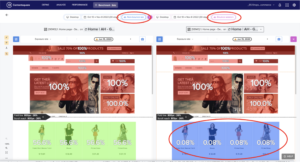 An example of heatmaps giving context to analytics