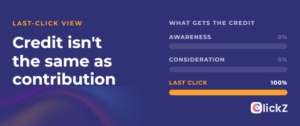 Last-click view graphic